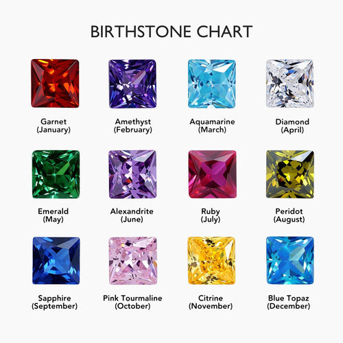 Bracelet Initiale Perle Nacré à Pierre de Naissance