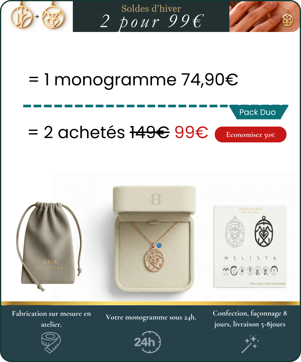 Family Signature | Personalized Monogram Necklace