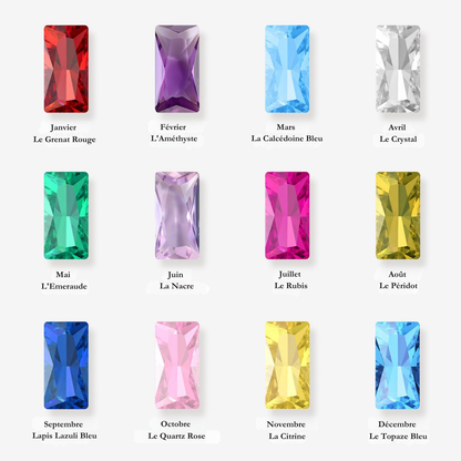 Talisman Familial - Bracelet Personnalisé Astrale